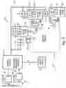 Fig. 03 - Motor having integral programmable logic controller