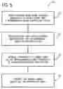 Fig. 06 - Motor having integral programmable logic controller
