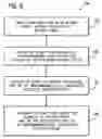 Fig. 07 - Motor having integral programmable logic controller