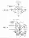 Fig. 03 - Stepping motor drive