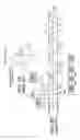 Fig. 09 - Stepping motor drive