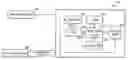 Fig. 01 - Configurable battery management system with embedded SRAM in chip architecture