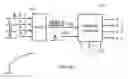 Fig. 07 - Adaptive firing order control for dynamic current balance of multiphase voltage regulators