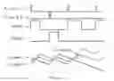Fig. 09 - Adaptive firing order control for dynamic current balance of multiphase voltage regulators