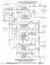 Fig. 03 - Uniform converter input voltage distribution power system