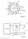 Fig. 06 - Position encoder