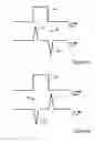 Fig. 07 - Position encoder