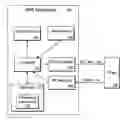 Fig. 01 - Method and system for determining acquisition parameters associated with magnetic resonance imaging for a particular measurement time