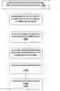 Fig. 01 - Methods and apparatus for joint image reconstruction and coil sensitivity estimation in parallel MRI