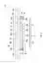Fig. 02 - ELECTRICAL CONNECTING APPARATUS
