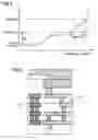 Fig. 04 - Apparatus and method for determining reliability of an integrated circuit
