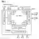 Fig. 05 - Apparatus and method for determining reliability of an integrated circuit