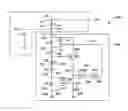 Fig. 01 - System and method for power on reset and under voltage lockout schemes
