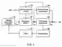 Fig. 06 - PLL circuit and wireless device