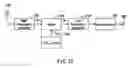 Fig. 10 - PLL circuit and wireless device