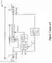 Fig. 02 - Trimmable delay locked loop circuitry with improved initialization characteristics