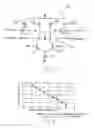 Fig. 04 - Clock Pulse Duty Cycle Control Circuit for a Clock Fanout Chip