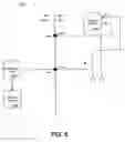 Fig. 07 - Dynamic leakage control using selective back-biasing