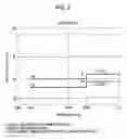 Fig. 03 - Electronic appliance, communication condition setting device, communication condition setting method and computer program