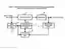 Fig. 01 - Distortion compensation amplifying apparatus