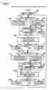 Fig. 03 - Distortion compensation amplifying apparatus