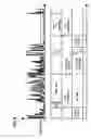 Fig. 07 - Distortion compensation amplifying apparatus