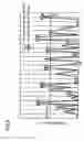 Fig. 10 - Distortion compensation amplifying apparatus