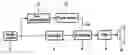 Fig. 01 - Digital amplifier