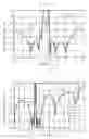 Fig. 06 - Ladder type piezoelectric filter
