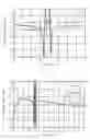 Fig. 07 - Ladder type piezoelectric filter