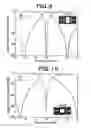 Fig. 07 - Waveguide and attenuation pole waveguide bandpass filter