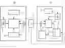 Fig. 01 - Power Stand-Alone Electronic System