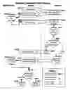 Fig. 02 - System, method and article for online fraudulent schemes prevention