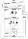 Fig. 01 - Traceability And Authentication Of Security Papers