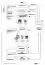 Fig. 03 - Traceability And Authentication Of Security Papers