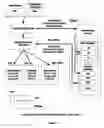 Fig. 08 - Traceability And Authentication Of Security Papers