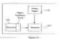 Fig. 11 - Radio frequency identification transponder