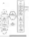 Fig. 01 - RFID tags replying using changed reply timing