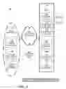 Fig. 05 - Causing RFID tags to reply using changed reply timing