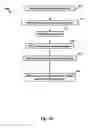 Fig. 04 - Methods and devices for providing scalable RFID networks