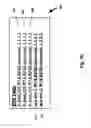 Fig. 06 - Methods and devices for providing scalable RFID networks