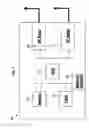 Fig. 12 - Methods and devices for providing scalable RFID networks