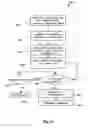 Fig. 15 - Methods and devices for providing scalable RFID networks