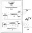Fig. 01 - RFID system with low complexity implementation and pallet coding error correction
