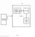 Fig. 02 - Conditional RFID