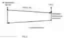 Fig. 03 - Conditional RFID