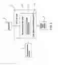 Fig. 03 - Method of securing car against theft by incorporating antitheft status LED in remote controller