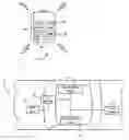 Fig. 01 - Keyless entry multi-channel RKE system