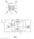 Fig. 02 - Keyless entry multi-channel RKE system