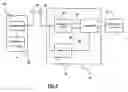 Fig. 03 - Keyless entry multi-channel RKE system